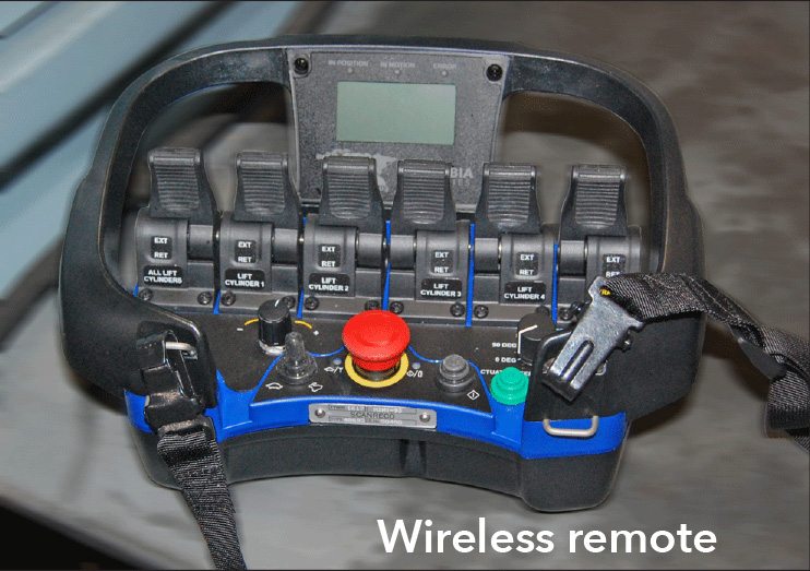 Sprinter Walking Systems Remote